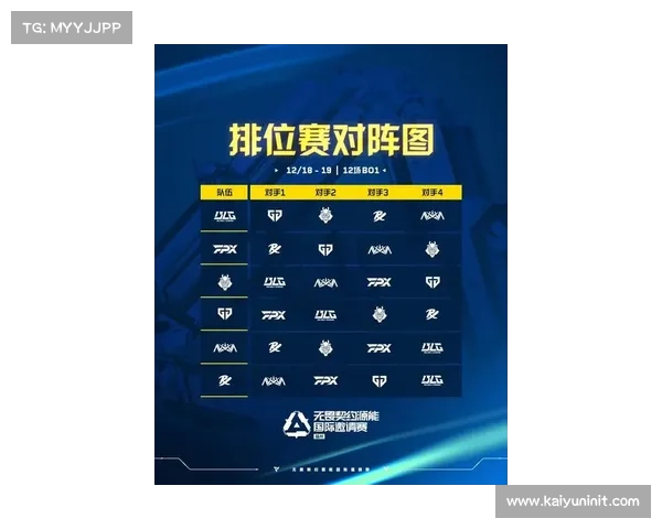 2025无畏契约源能国际邀请赛12月18日福州揭幕，六支国际联赛精英队伍参赛