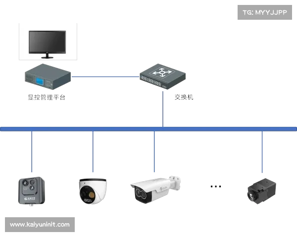 当前周期内多维感知技术开启研发 预示商业赛事运营模式将定义全感官观赛新未来